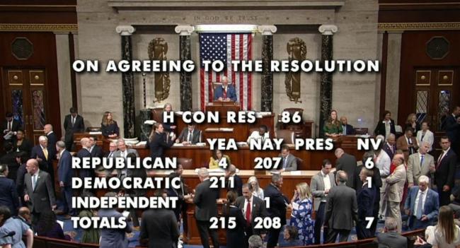 House Passes Resolution To End War With Iran